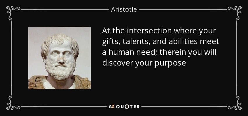 quote-at-the-intersection-where-your-gifts-talents-and-abilities-meet-a-human-need-therein-aristotle-85-45-09.jpg.7a155b97d3519e149a7179bef7d5633b.jpg