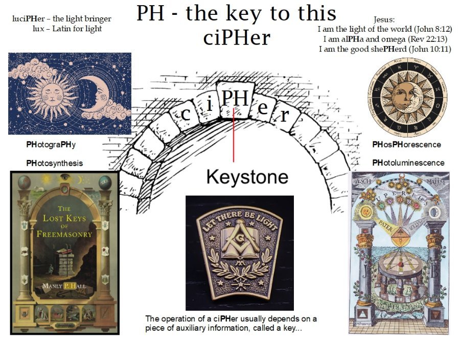 PHciPHer05.jpg.2963361ad11cd771688e34afb40b4251.jpg