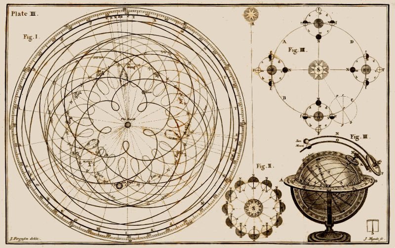 VenusOrbitinRelationtoPlanetEarth-theFivePointedRose-SirIsaacNewton.jpg.e0ac779df6d3d97e41f9513477e4c77c.jpg